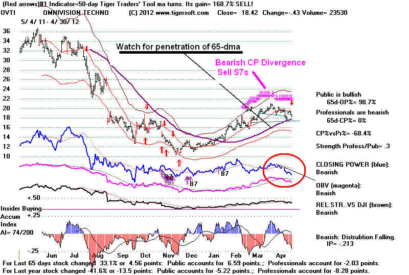 OVTI.BMP (1291254 bytes)