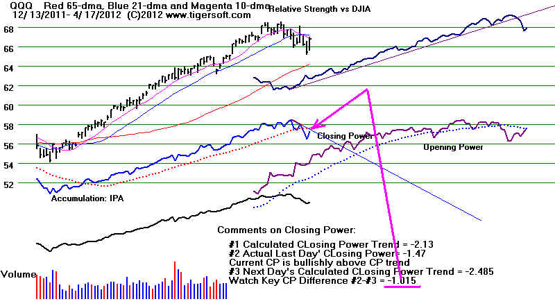 QQQBIG.BMP (1058454 bytes)