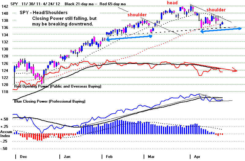 SPYPOP.BMP (1257654 bytes)