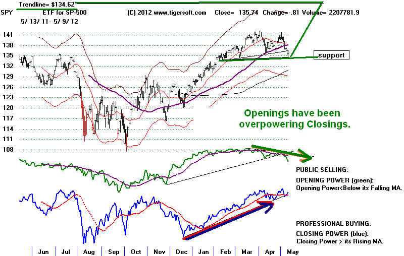 SPY.BMP (1219254 bytes)