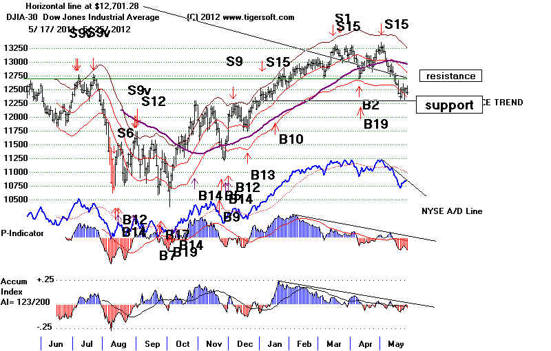 wpe206F.jpg (79951 bytes)