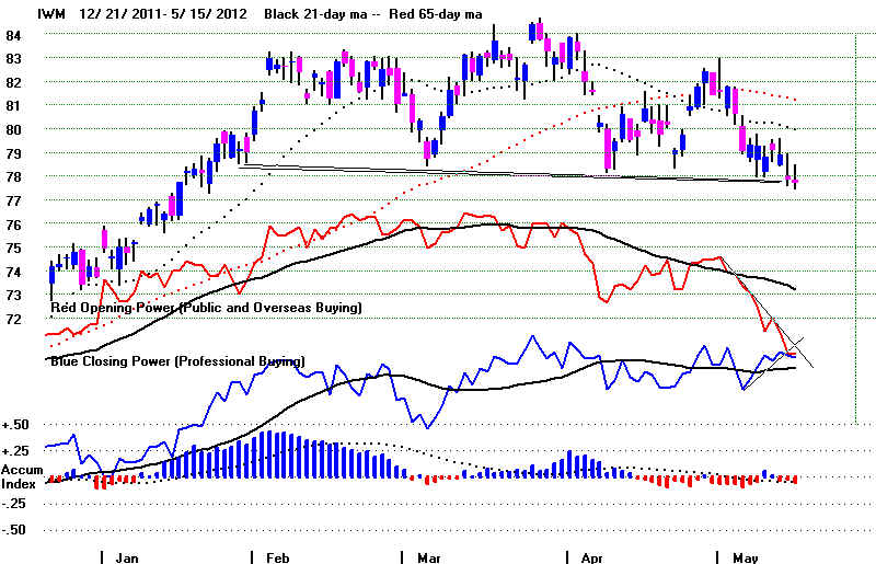 wpeF.jpg (81604 bytes)