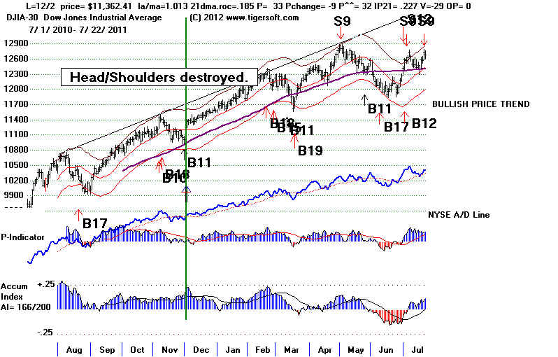 wpeE.jpg (76390 bytes)