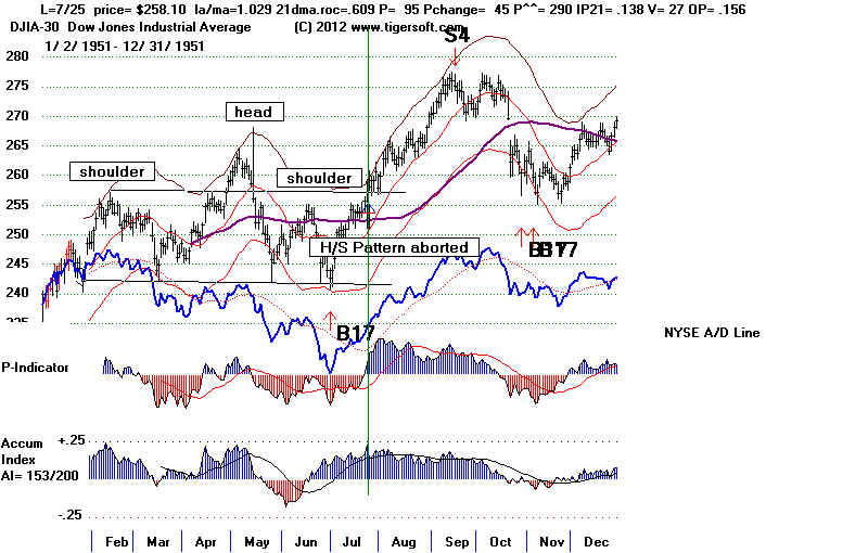 wpe14.jpg (71495 bytes)