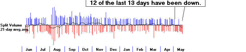 wpeF.jpg (22224 bytes)