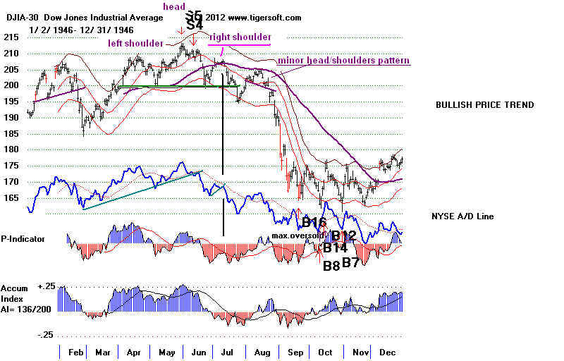 wpeE.jpg (70884 bytes)