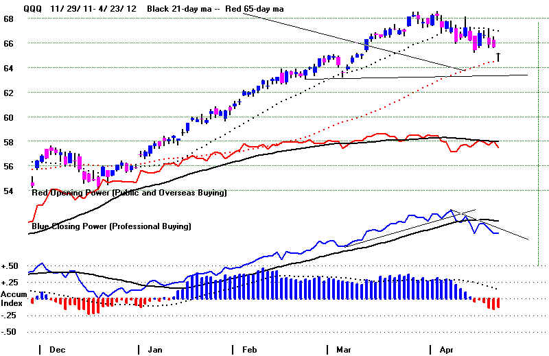 wpeE.jpg (69165 bytes)