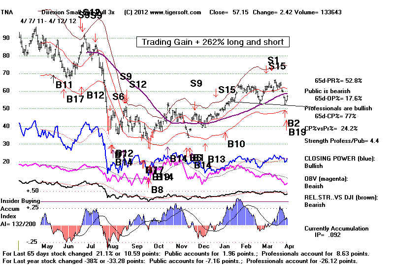 wpeF.jpg (90333 bytes)