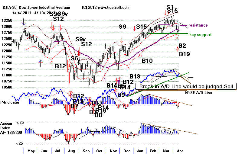 wpeF.jpg (81087 bytes)