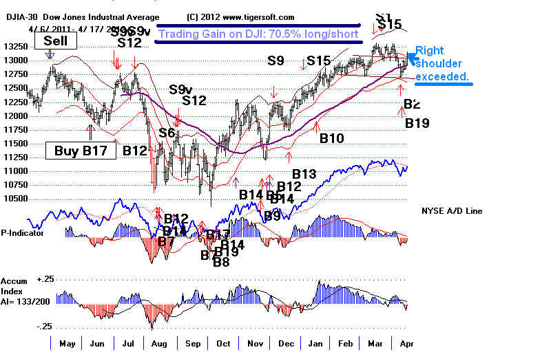 wpeE.jpg (80337 bytes)