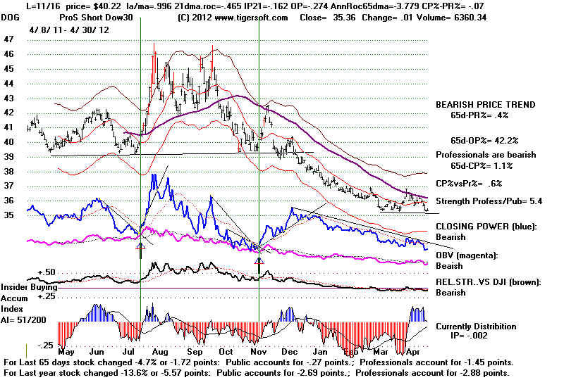 wpeE.jpg (94141 bytes)