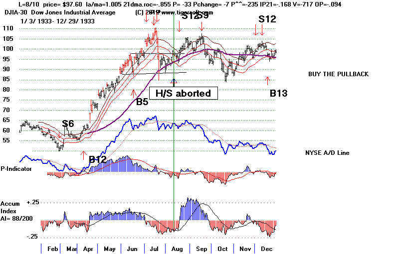 wpe19.jpg (70442 bytes)