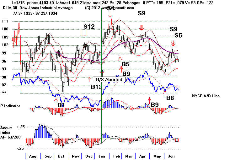 wpe18.jpg (73038 bytes)