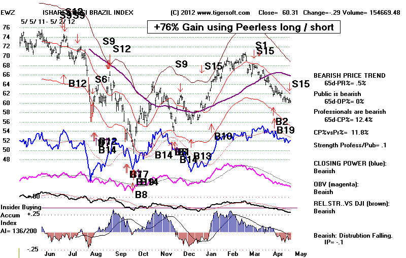 wpeF.jpg (89751 bytes)