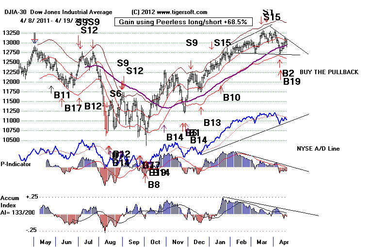 wpeE.jpg (79515 bytes)