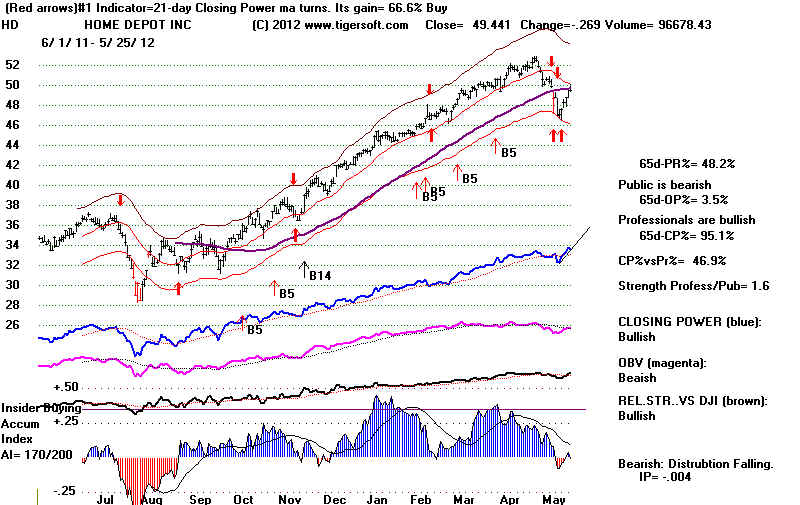 wpeE.jpg (78811 bytes)