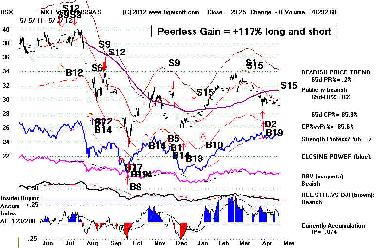 wpeE.jpg (82453 bytes)