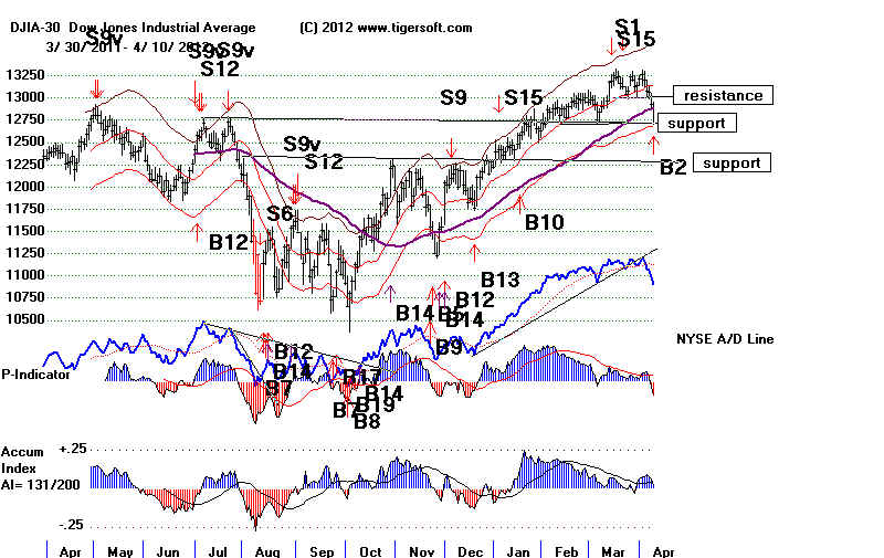 wpeE.jpg (78087 bytes)