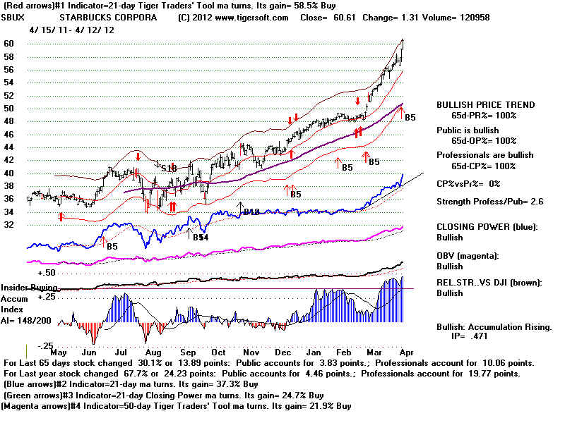 SBUX.BMP (1920054 bytes)