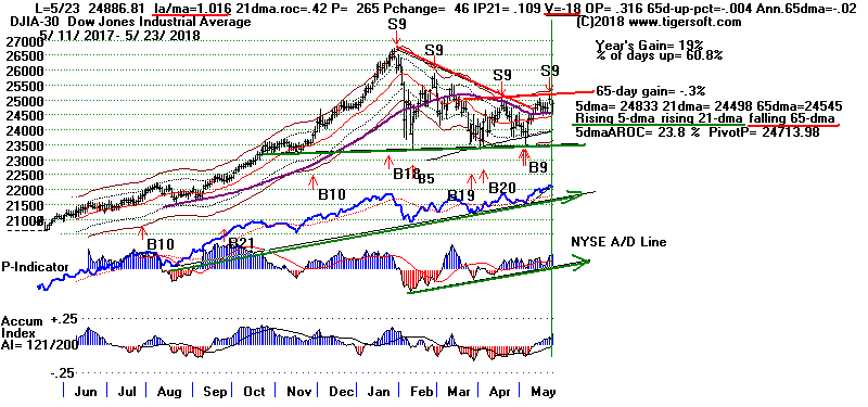 DATA518.GIF (14817 bytes)