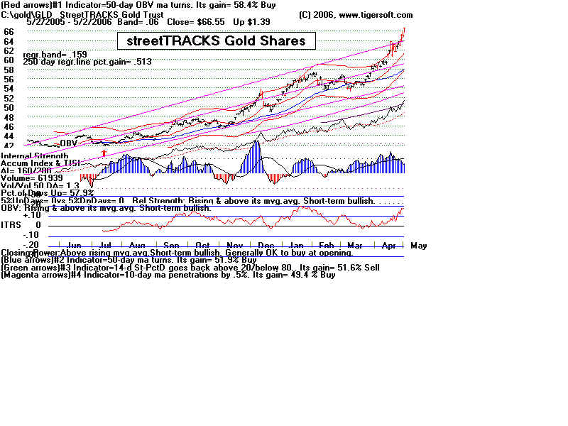 GLD.BMP (960054 bytes)