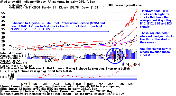 IIINNOW.gif (16604 bytes)