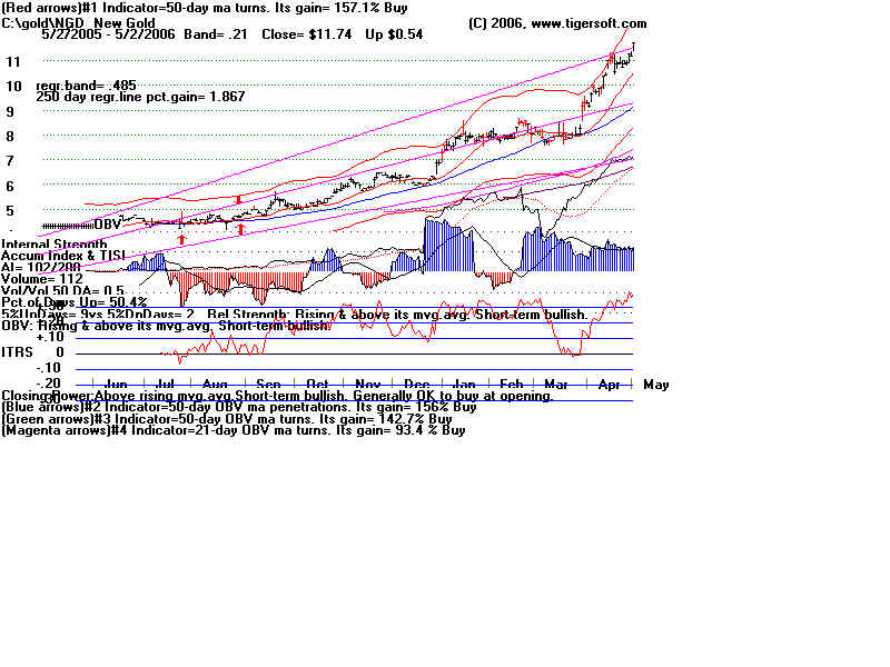 NGD.BMP (960054 bytes)
