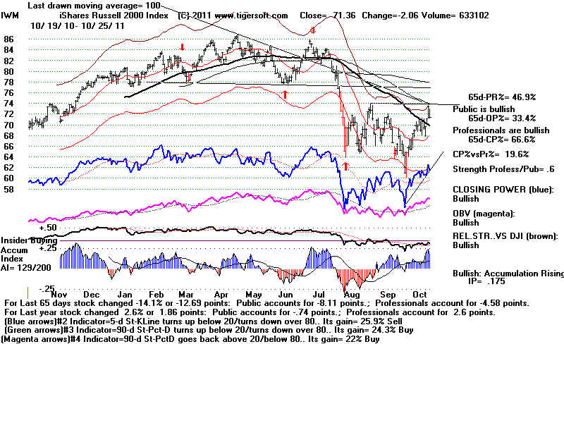 IWM.BMP (1920054 bytes)