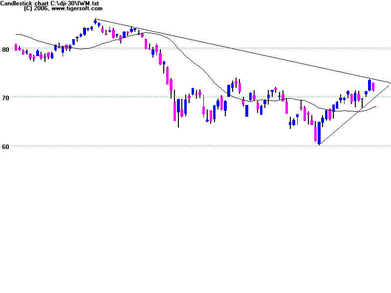 IWMCAN.BMP (1920054 bytes)