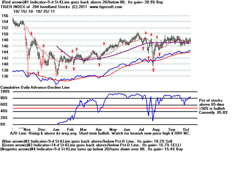 MASTBOND.BMP (1920054 bytes)