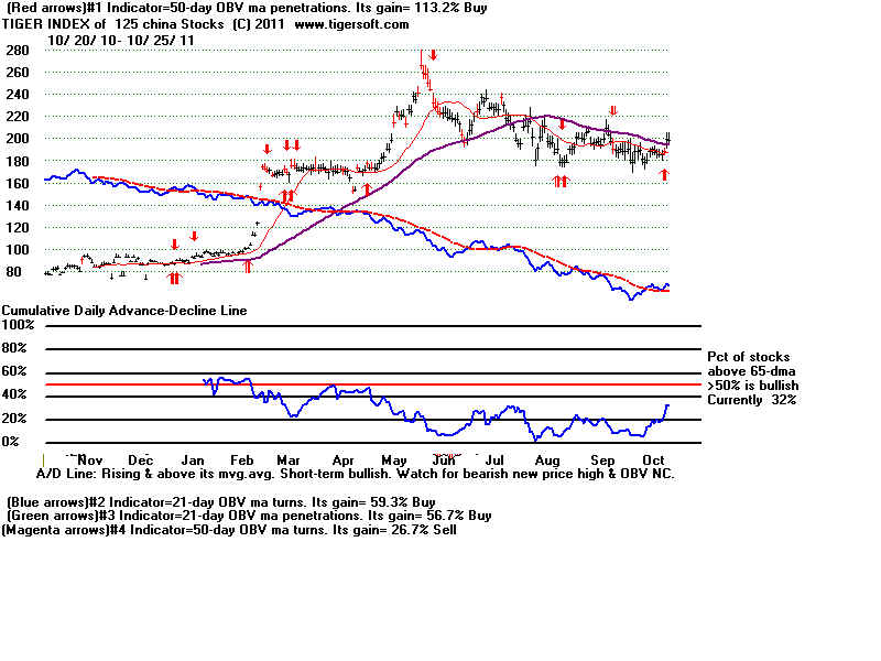 MASTCHIN.BMP (1920054 bytes)