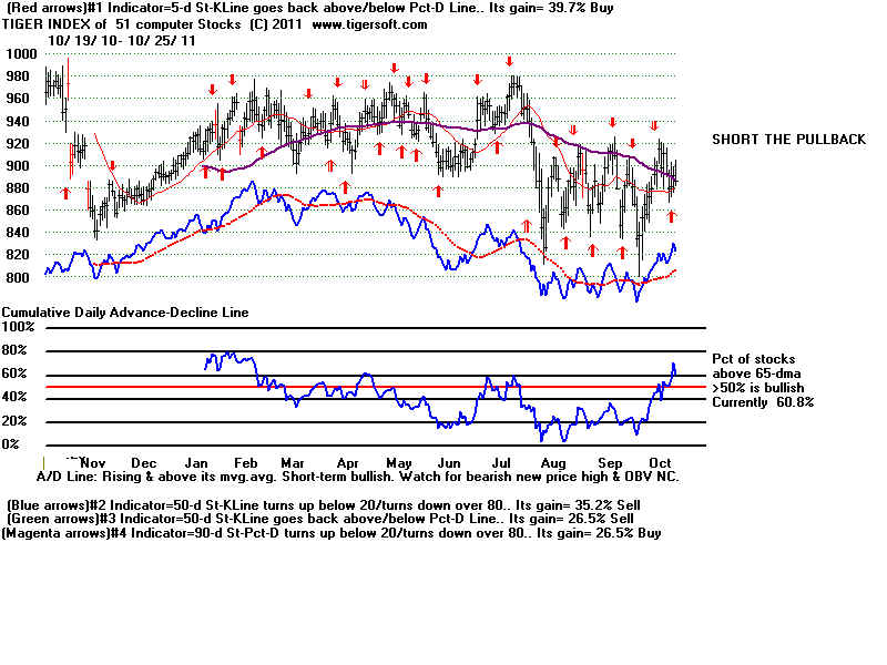 MASTCOMP.BMP (1920054 bytes)