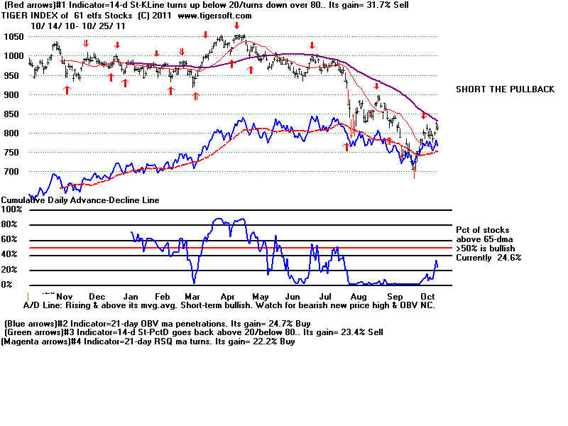 MASTETF.BMP (1920054 bytes)