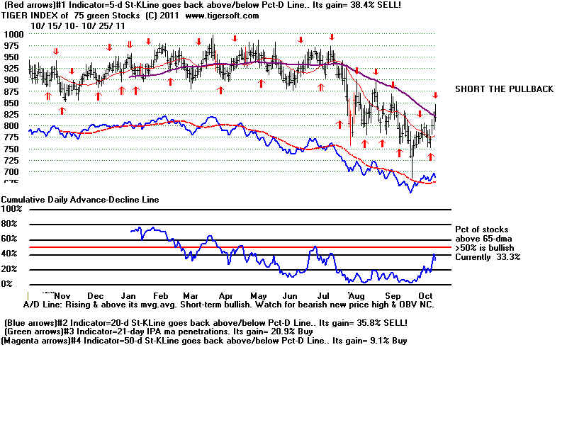 MASTGREN.BMP (1920054 bytes)