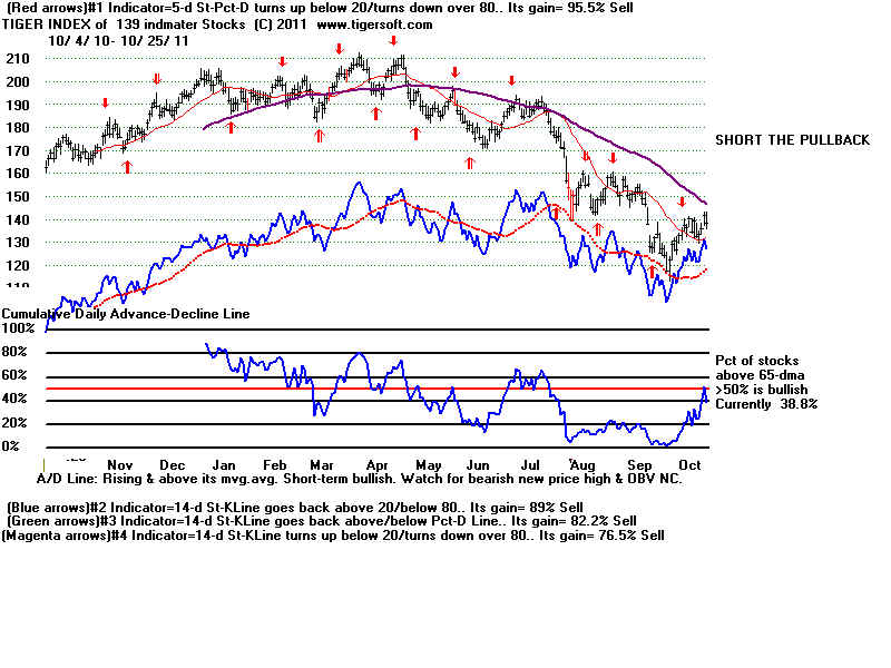 MASTIND.BMP (1920054 bytes)