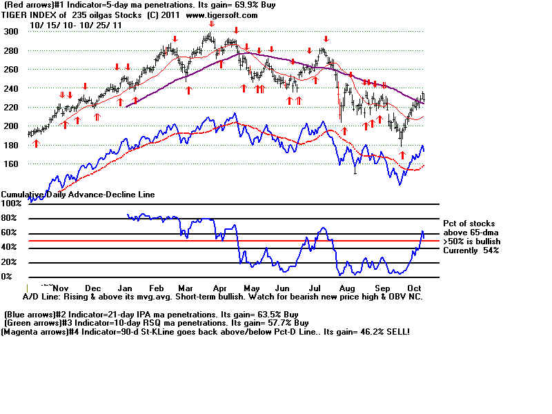 MASTOIL.BMP (1920054 bytes)