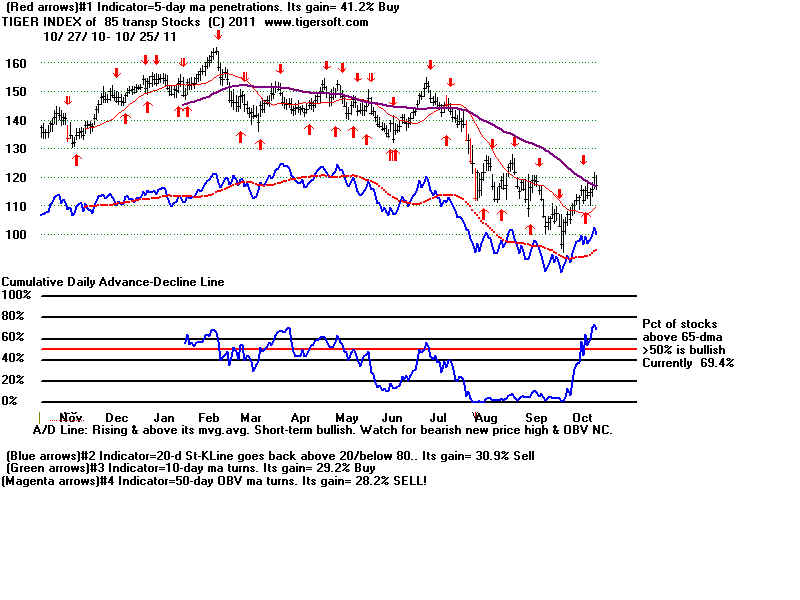 MASTTRAN.BMP (1920054 bytes)