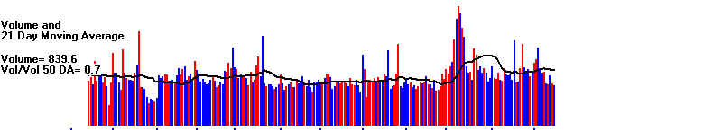 DATA5.BMP (348054 bytes)