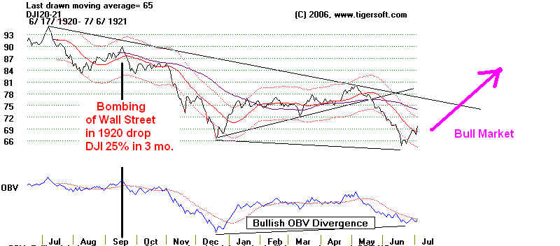DJI20-21.BMP (844854 bytes)