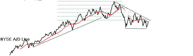 DATAAD.BMP (559254 bytes)