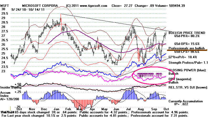 MSFT.BMP (1084854 bytes)