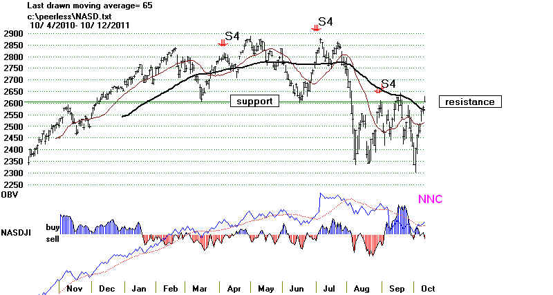 NASD.BMP (1024854 bytes)