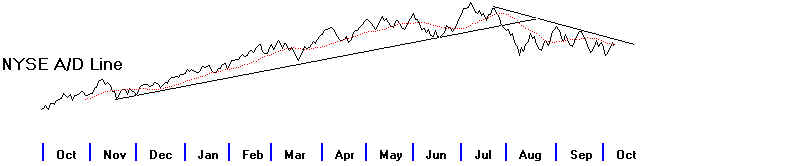 wpeAB.jpg (13141 bytes)