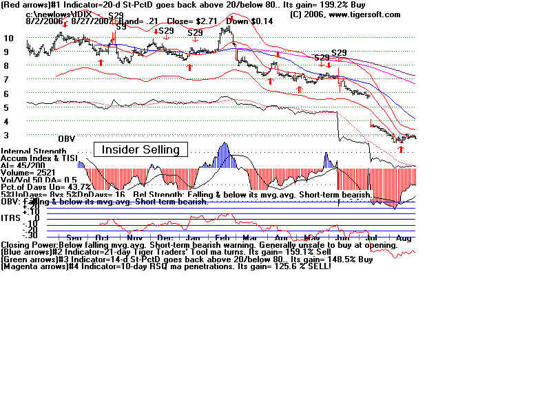 IDIX.BMP (1920054 bytes)