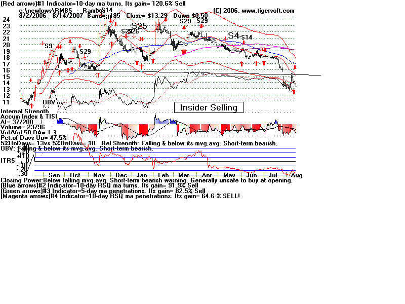 RMBS.BMP (1920054 bytes)