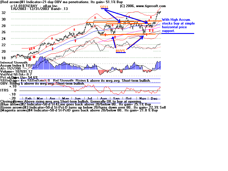 EBAY0403.gif (17562 bytes)