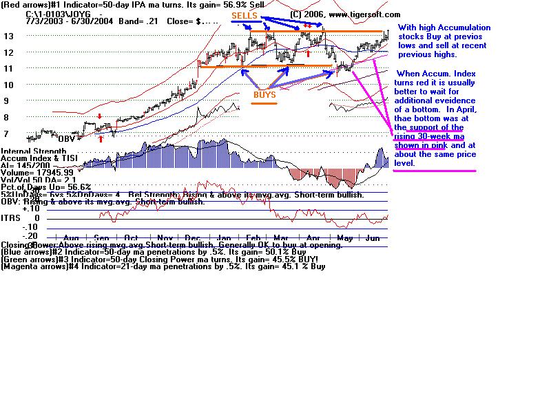 JOYG0204.gif (19311 bytes)