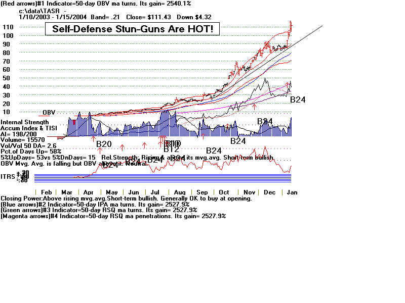wpe9.jpg (76079 bytes)