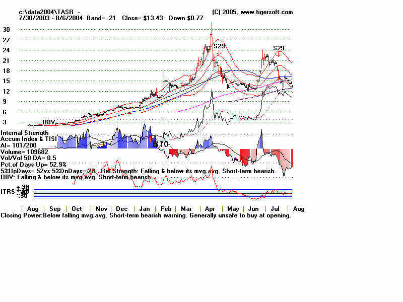 wpe9.jpg (72224 bytes)