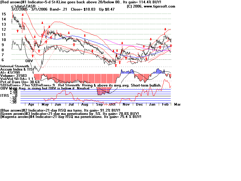 TASR4.gif (17381 bytes)